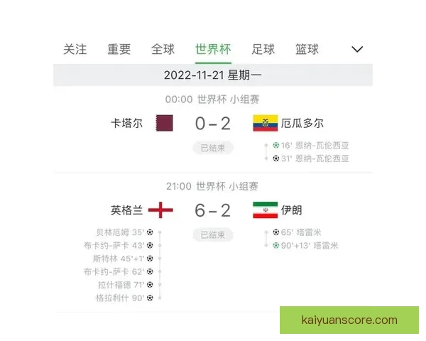 世界杯竞猜赔率分析与推荐技巧提升你的投注策略