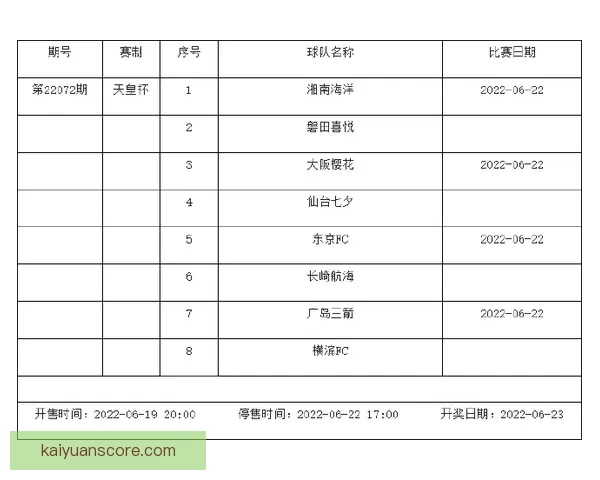 体育竞猜投注新手指南 如何科学分析赛事提升胜率